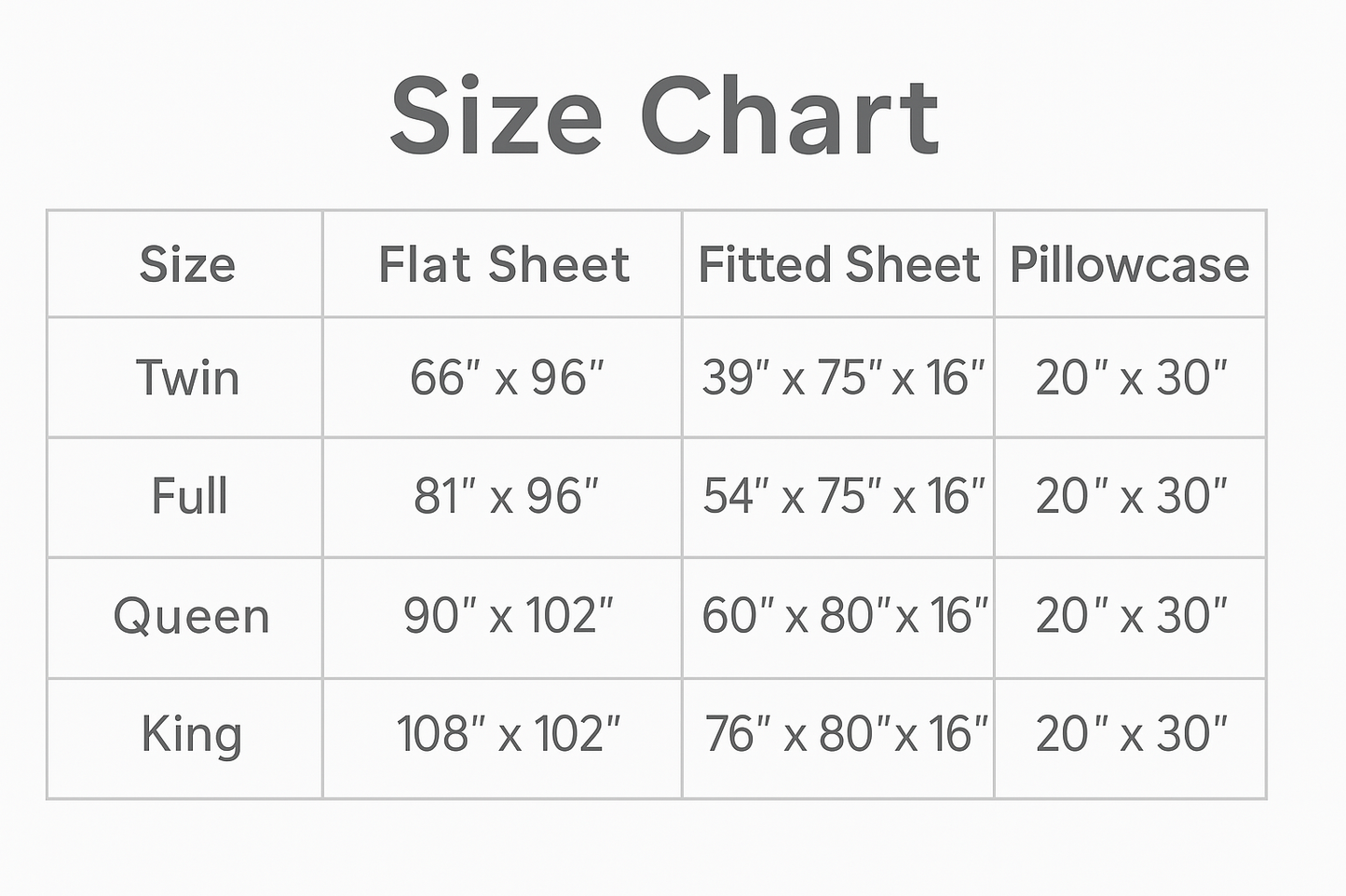 Luxury Bed Sheet Set – Ultra Soft Microfiber