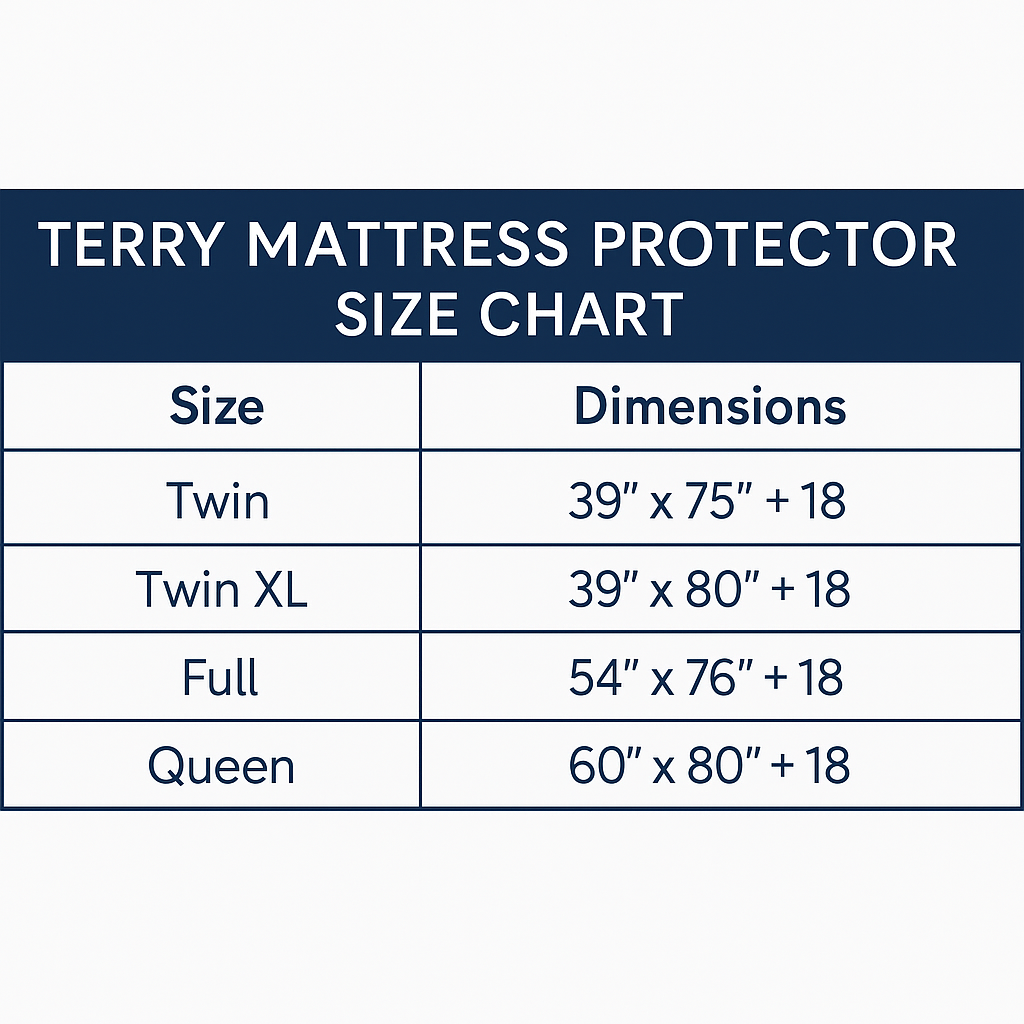 Waterproof Mattress Protector – Deep Pocket Cover